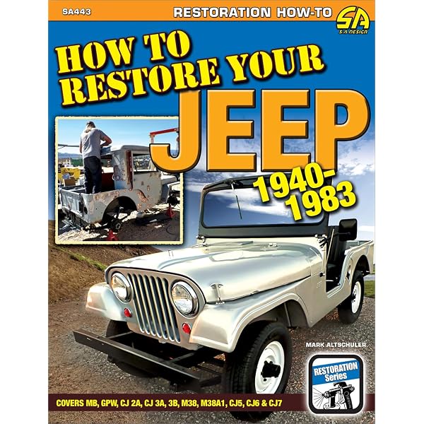 1966-1971 Jeep CJ Repair Shop Manual Reprint CJ 3B 5 5A 6 6A